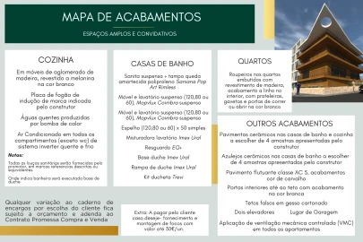 Apartamento T2 para Venda em Tondela e Nandufe