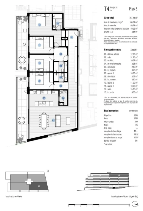 Apartamento T4 para Venda em Canidelo