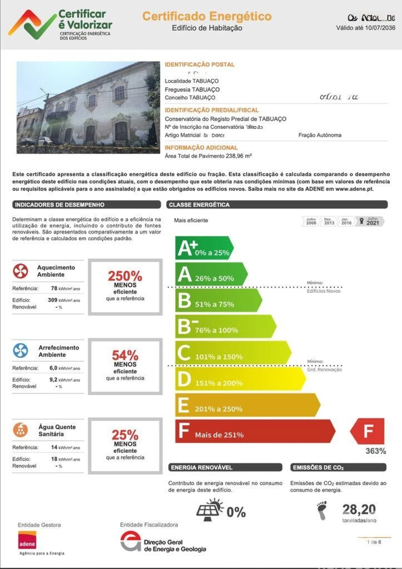 Quinta T8 para Venda em Tabuaço Foto 14