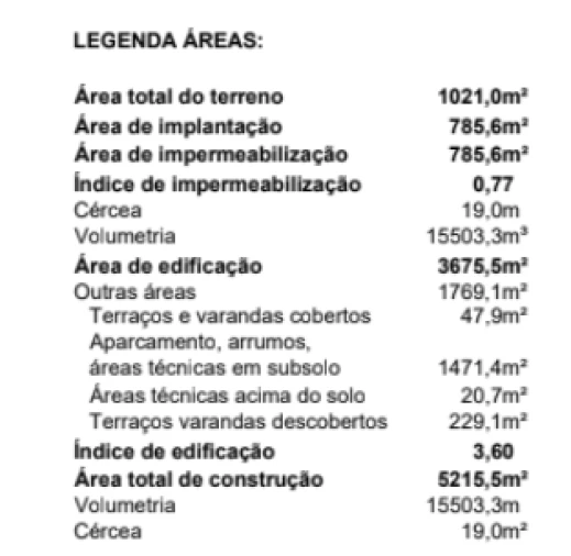 Terreno para Venda em Campanhã Foto 11