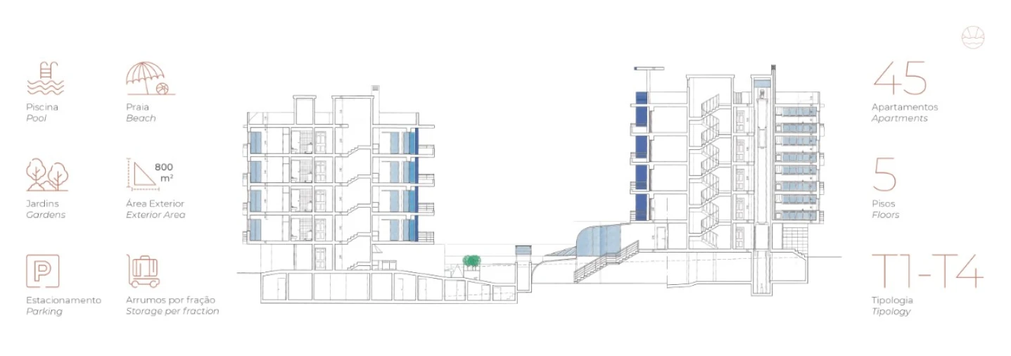 Apartamento T3 para Venda em Quelfes Planta 3