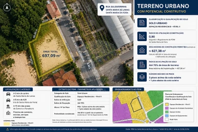Terreno para Venda em Santa Maria de Lamas