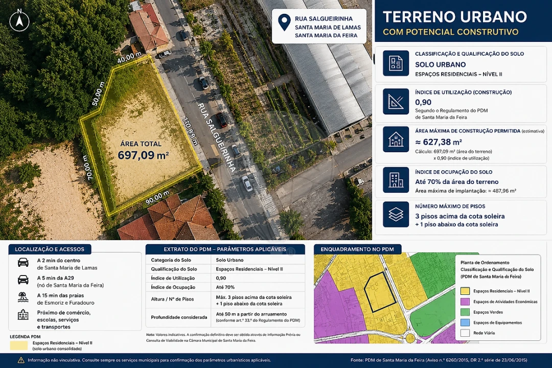Terreno para Venda em Santa Maria de Lamas Foto 16