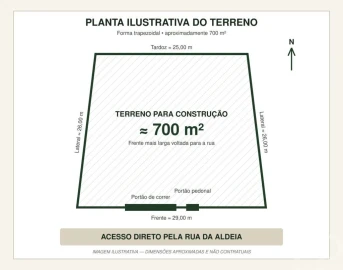 Terreno para Venda em Santa Maria e São Miguel, São Martinho, São Pedro Penaferrim