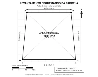 Terreno para Venda em Santa Maria e São Miguel, São Martinho, São Pedro Penaferrim