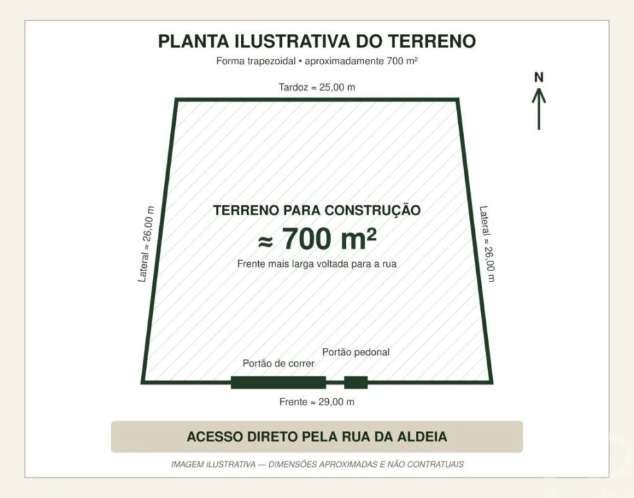 Terreno para Venda em Santa Maria e São Miguel, São Martinho, São Pedro Penaferrim Foto 15