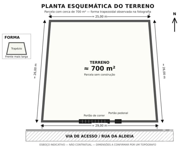 Terreno para Venda em Santa Maria e São Miguel, São Martinho, São Pedro Penaferrim Foto 13