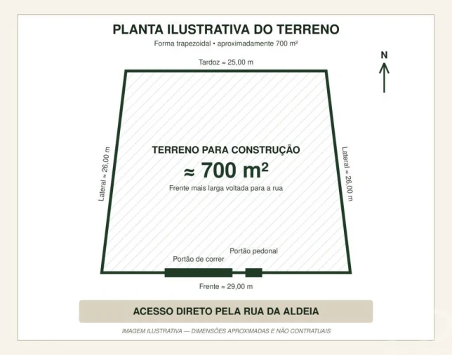 Terreno para Venda em Santa Maria e São Miguel, São Martinho, São Pedro Penaferrim Foto 15