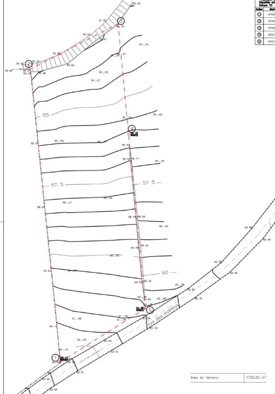Terreno para Venda em Carvalhal Planta 5