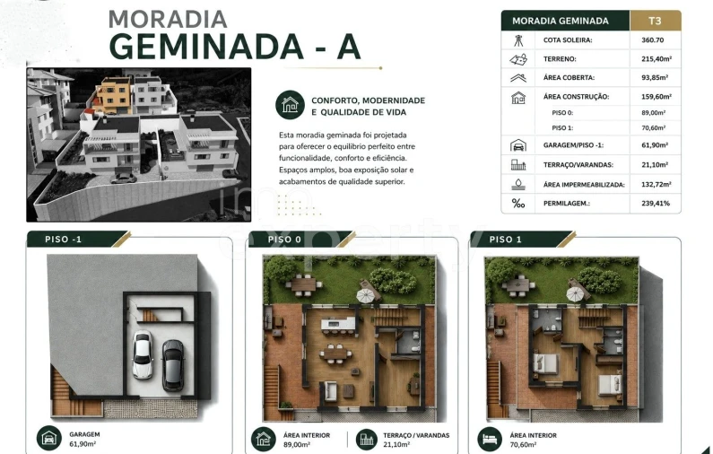 Moradia T3 para Venda em Caniço Foto 4