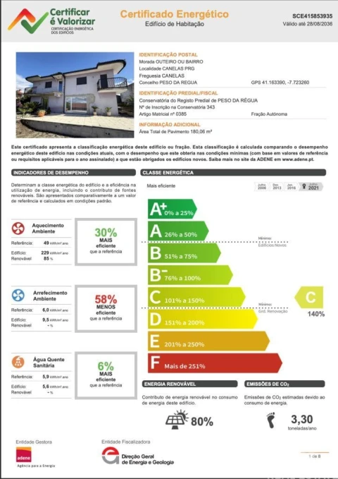 Moradia T4 para Venda em Poiares e Canelas