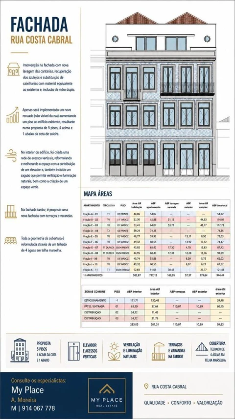 Prédio para Venda em Campanhã