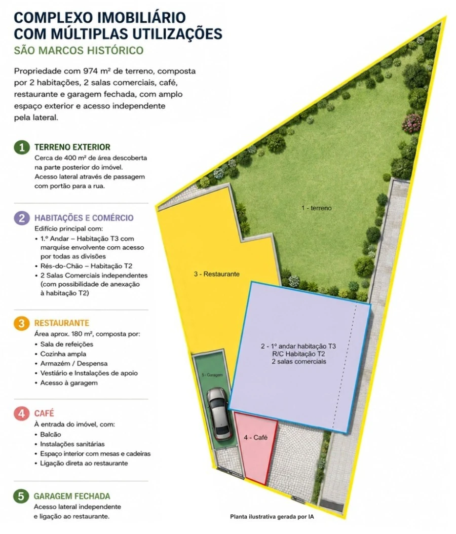 Prédio para Venda em Cacém e São Marcos Planta 1