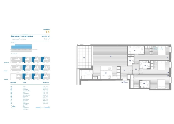 Apartamento T3 para Venda em Canidelo Planta 1