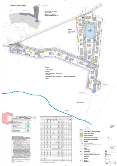 Terreno para Venda em Ramada e Caneças