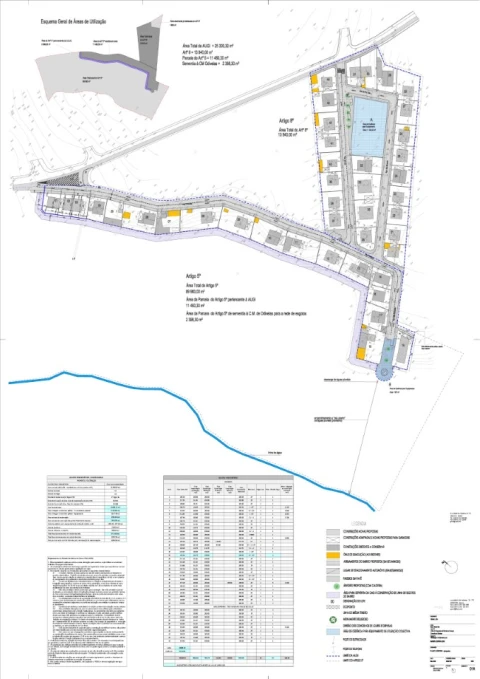 Terreno para Venda em Ramada e Caneças