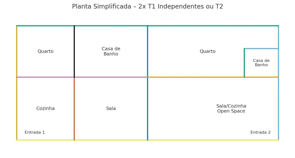Moradia T4 para Venda em Aljubarrota Planta 1