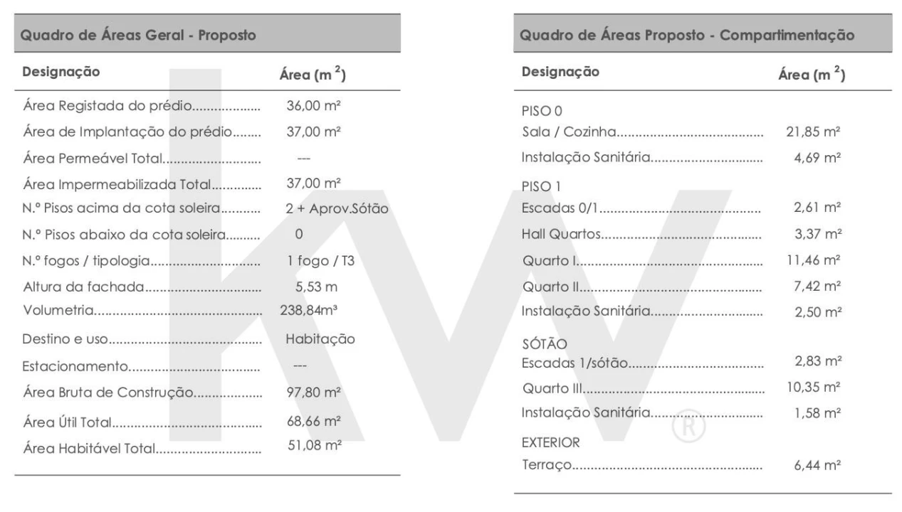 Moradia T3 para Venda em União das Freguesias de Setúbal Foto 12