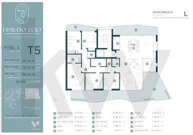 Apartamento T5 para Venda em Romeira e Várzea