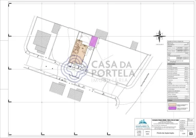 Moradia T3 para Venda em Santa Maria, São Pedro e Sobral da Lagoa