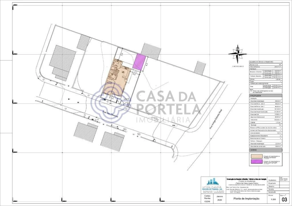 Moradia T3 para Venda em Santa Maria, São Pedro e Sobral da Lagoa Foto 6