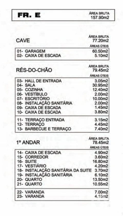 Moradia T3 para Venda em Tornada e Salir do Porto