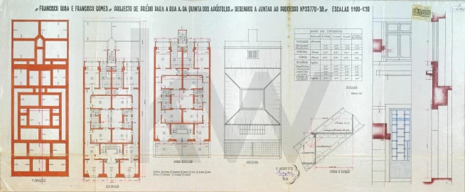 Apartamento T3 para Venda em Penha de França