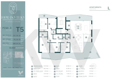 Apartamento T5 para Venda em Marvila, Ribeira Santarém, São Salvador, São Nicolau