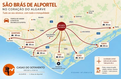 Apartamento T3 para Venda em São Brás de Alportel