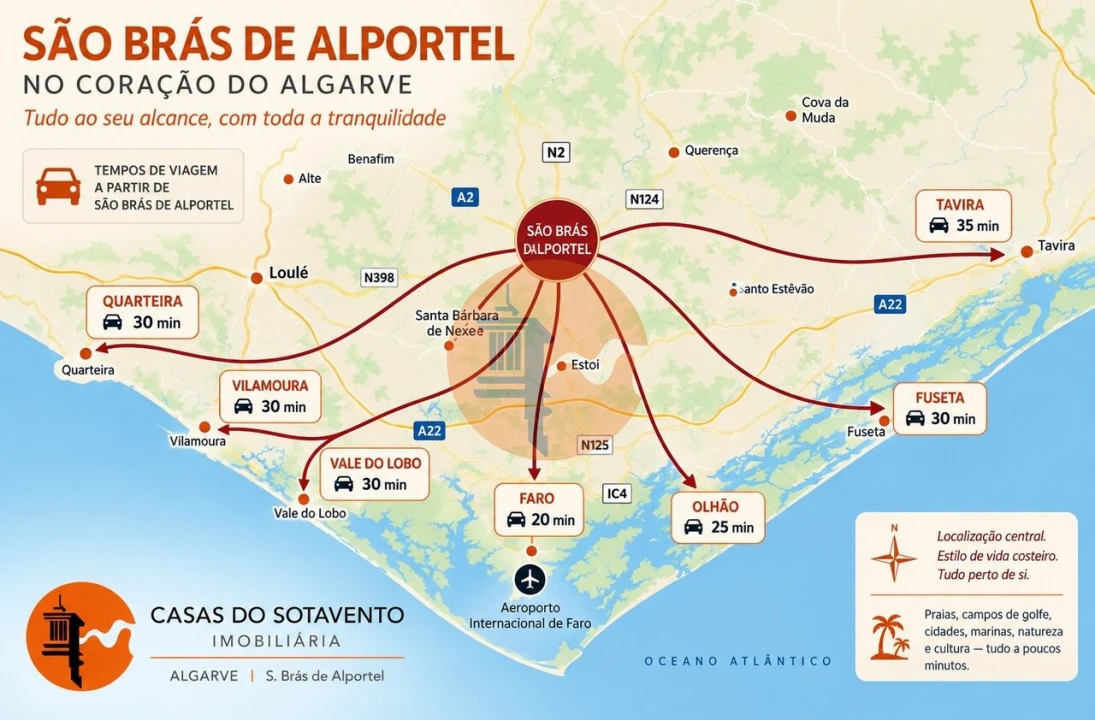 Apartamento T3 para Venda em São Brás de Alportel Foto 46
