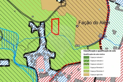 Terreno para Venda em Almargem do Bispo, Pêro Pinheiro e Montelavar