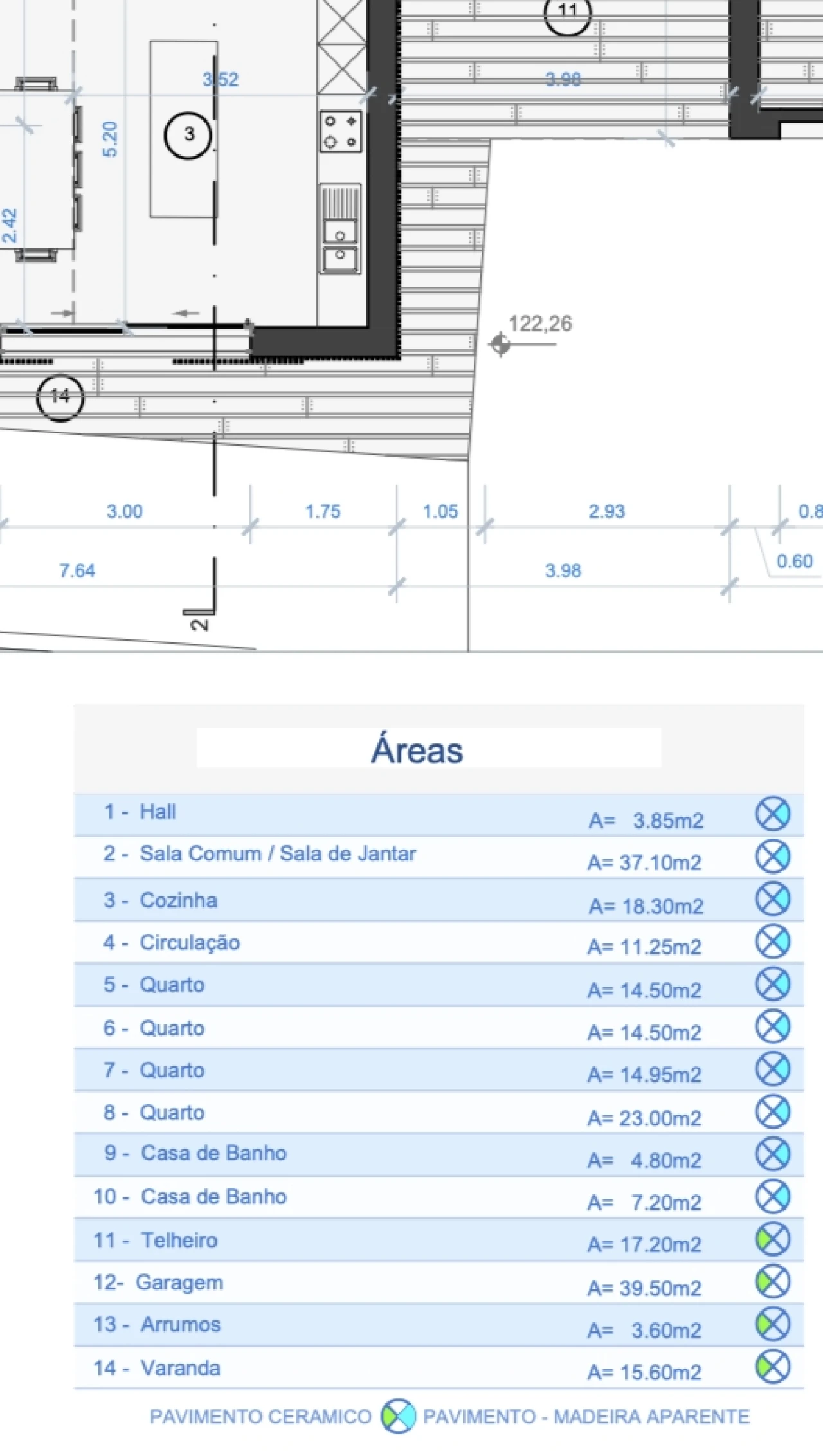 Moradia T4 para Venda em Pataias e Martingança Planta 4