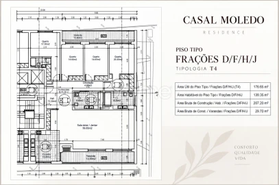 Apartamento T4 para Venda em Alverca do Ribatejo e Sobralinho