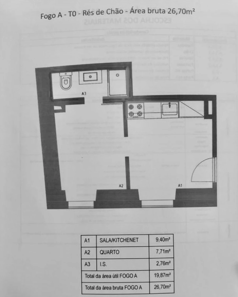 Apartamento T1 para Venda em Arroios Planta 1