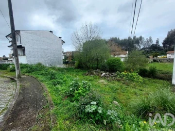 Terreno para Venda em Milheiros