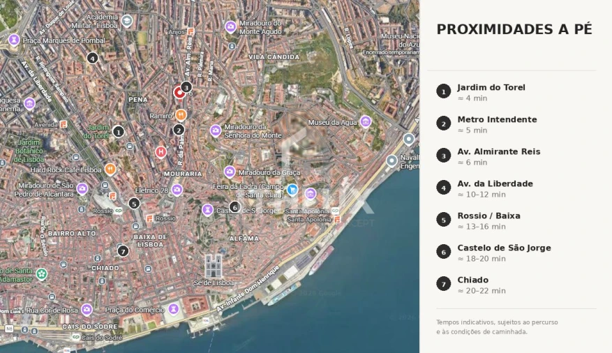 Apartamento T2 para Venda em Arroios Foto 23