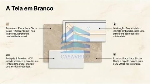 Apartamento T1 para Venda em Gafanha da Nazaré