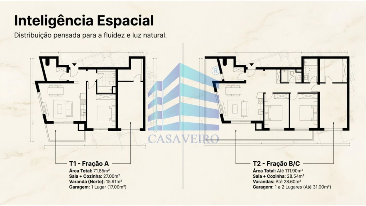 Apartamento T1 para Venda em Gafanha da Nazaré Foto 8