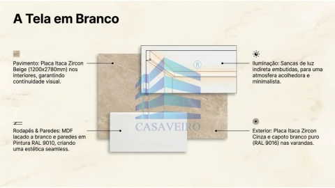 Apartamento T1 para Venda em Gafanha da Nazaré