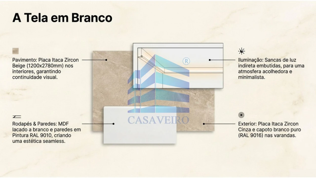 Apartamento T1 para Venda em Gafanha da Nazaré Foto 6