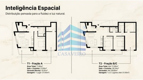 Apartamento T2 para Venda em Gafanha da Nazaré