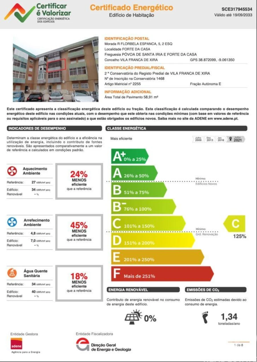 Apartamento T2 para Venda em Póvoa de Santa Iria e Forte da Casa Foto 24