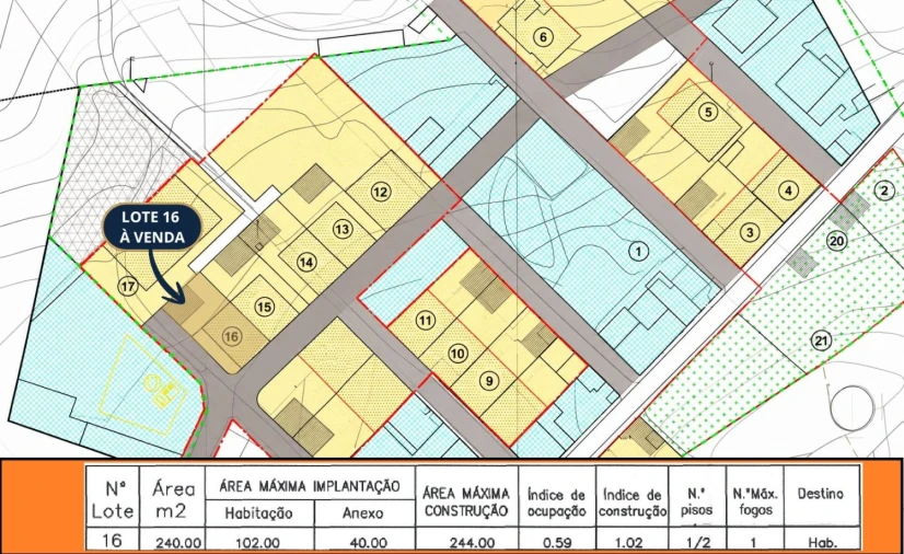 Terreno para Venda em Torrão Planta 2
