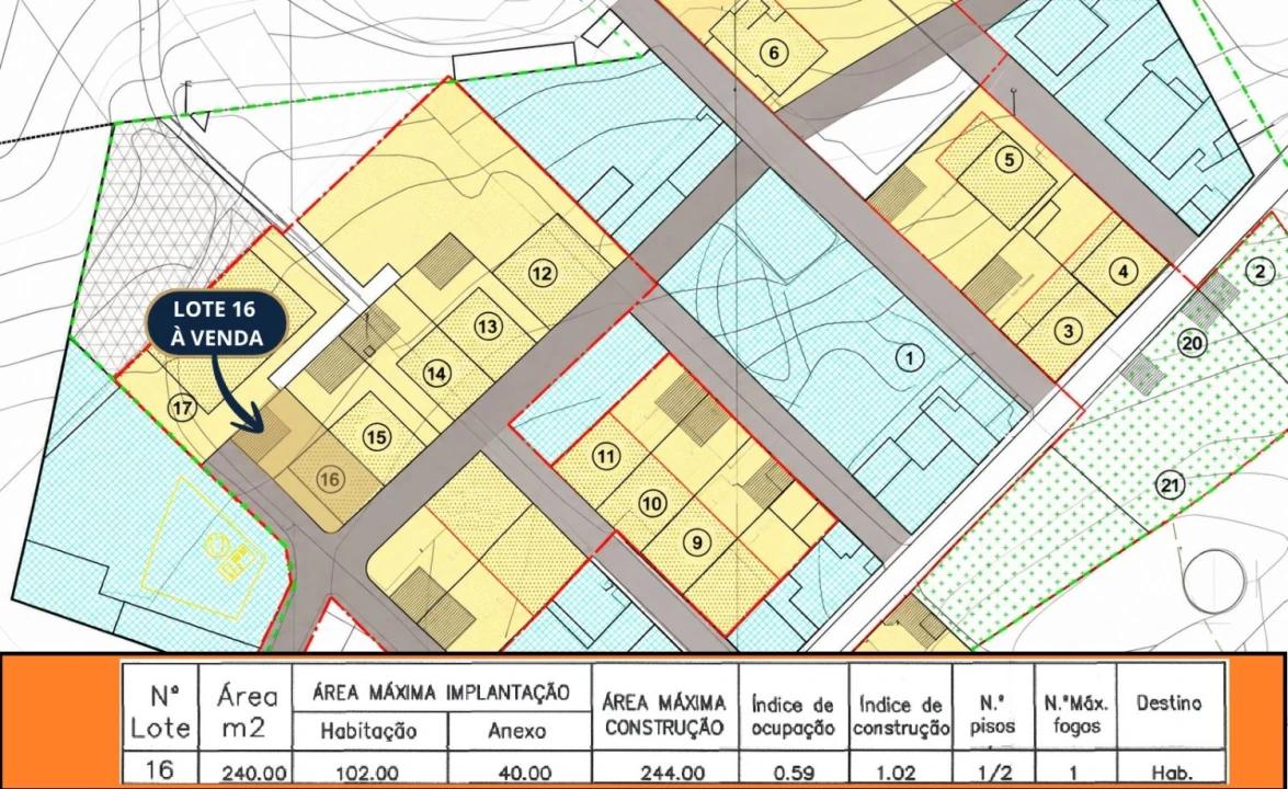 Terreno para Venda em Torrão Planta 2