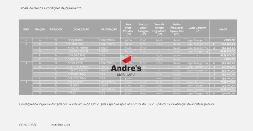 Apartamento T1 para Venda em Bonfim