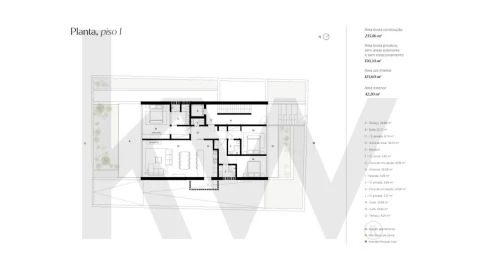 Apartamento T3 para Arrendamento em Cascais e Estoril