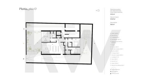 Apartamento T3 para Arrendamento em Cascais e Estoril