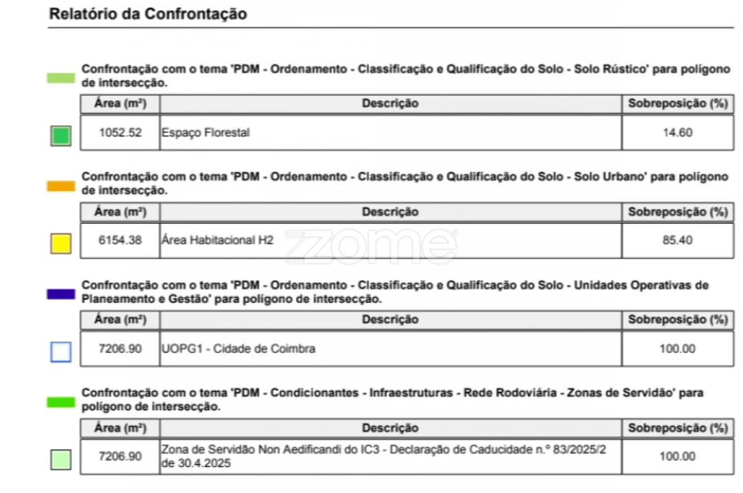 Terreno para Venda em Eiras e São Paulo de Frades Foto 11