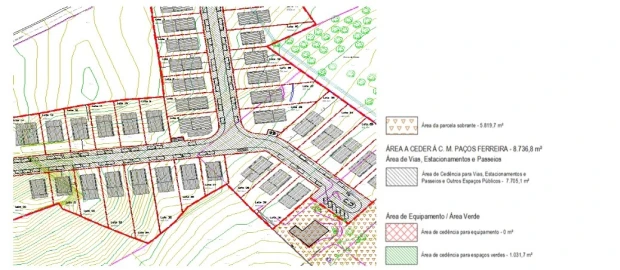 Terreno para Venda em Freamunde