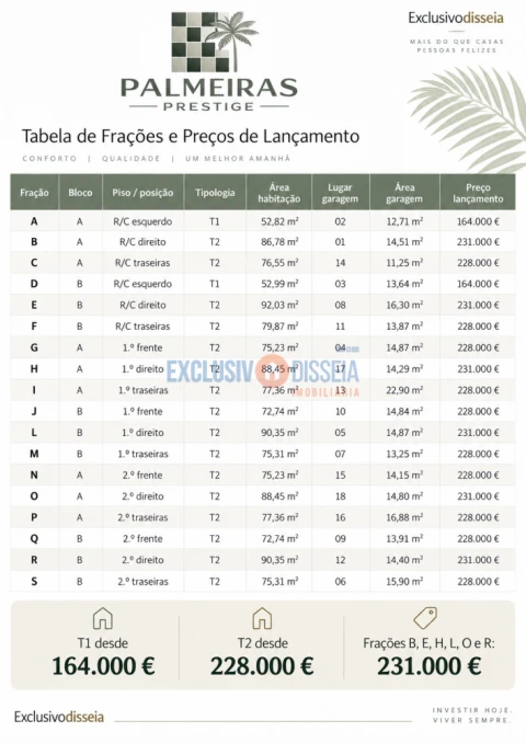 Apartamento T2 para Venda em Aguada de Cima
